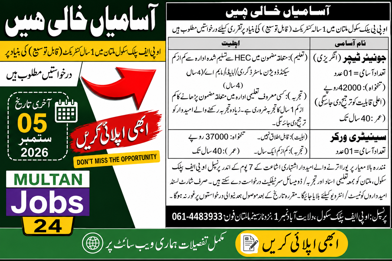 Multan Jobs 2026