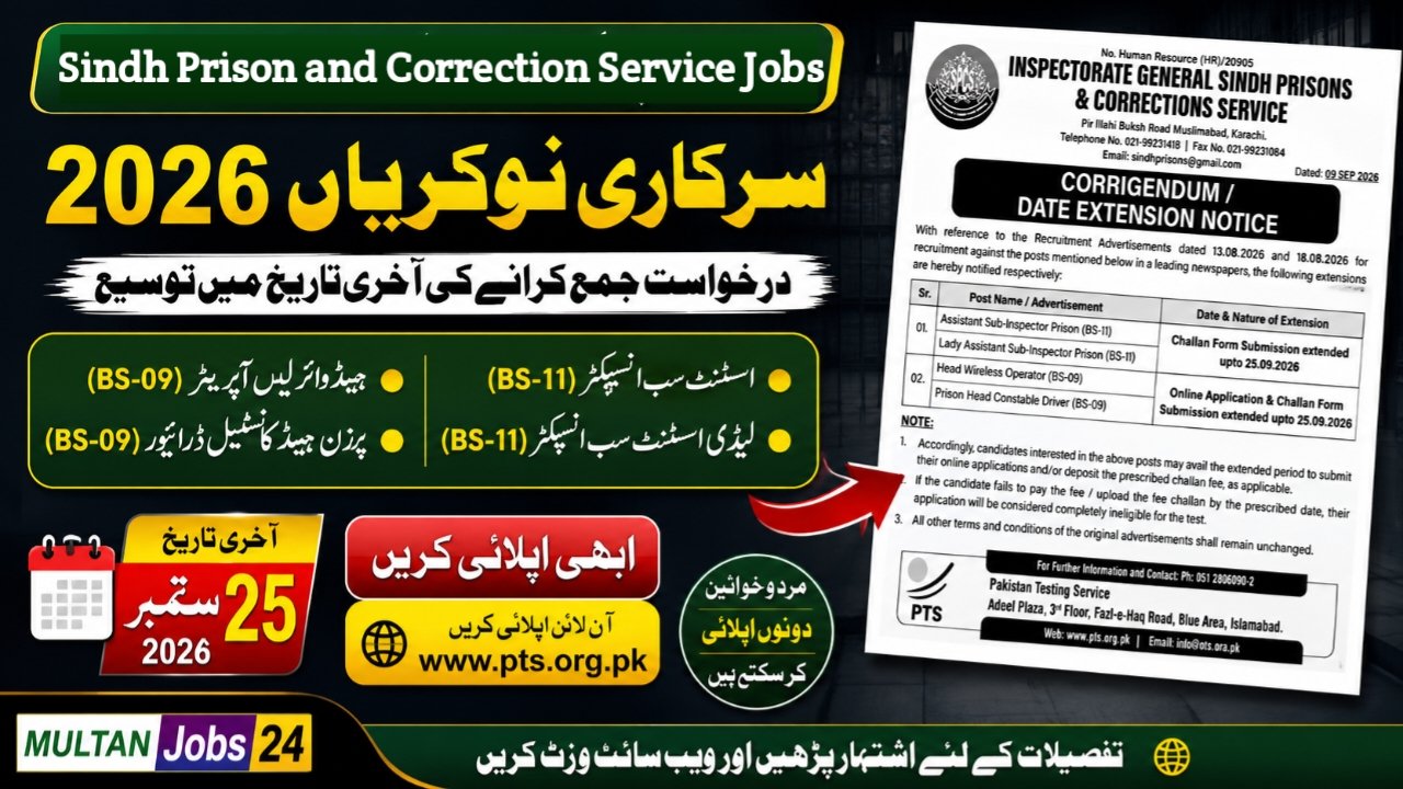 Sindh Prisons Jobs 2026