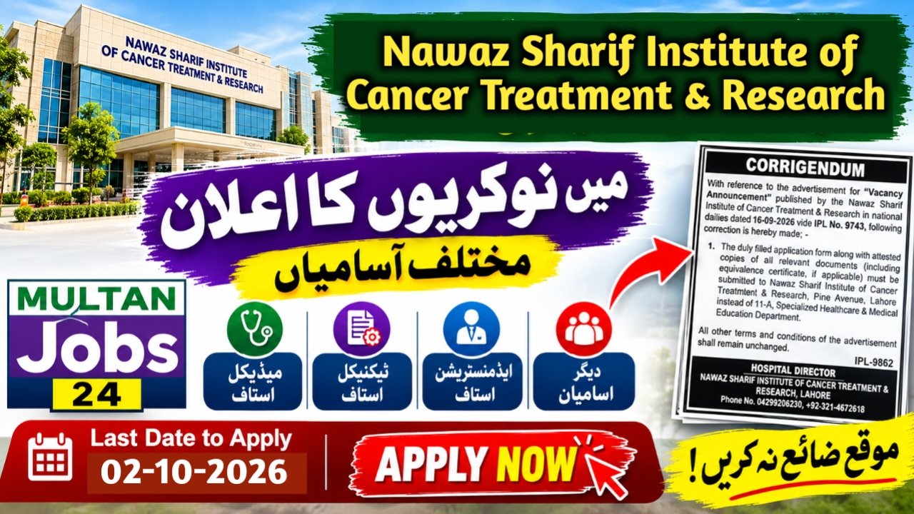 Nawaz Sharif Institute of Cancer Treatment & Research Jobs 2026