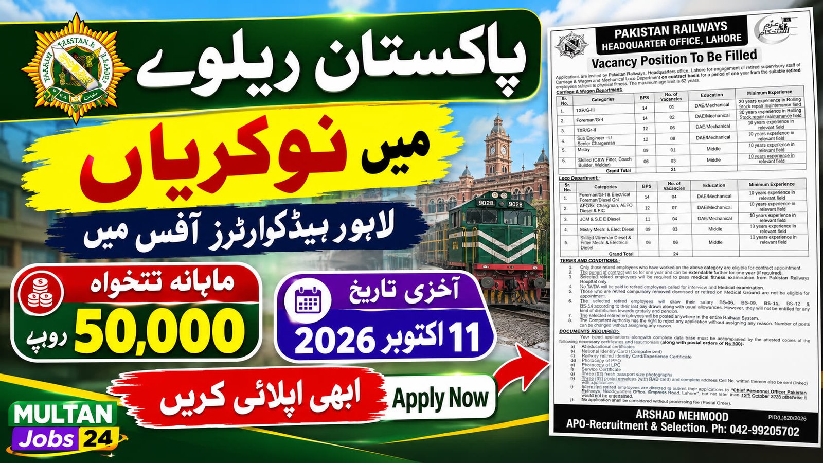 Pakistan Railways Jobs 2026 in Lahore
