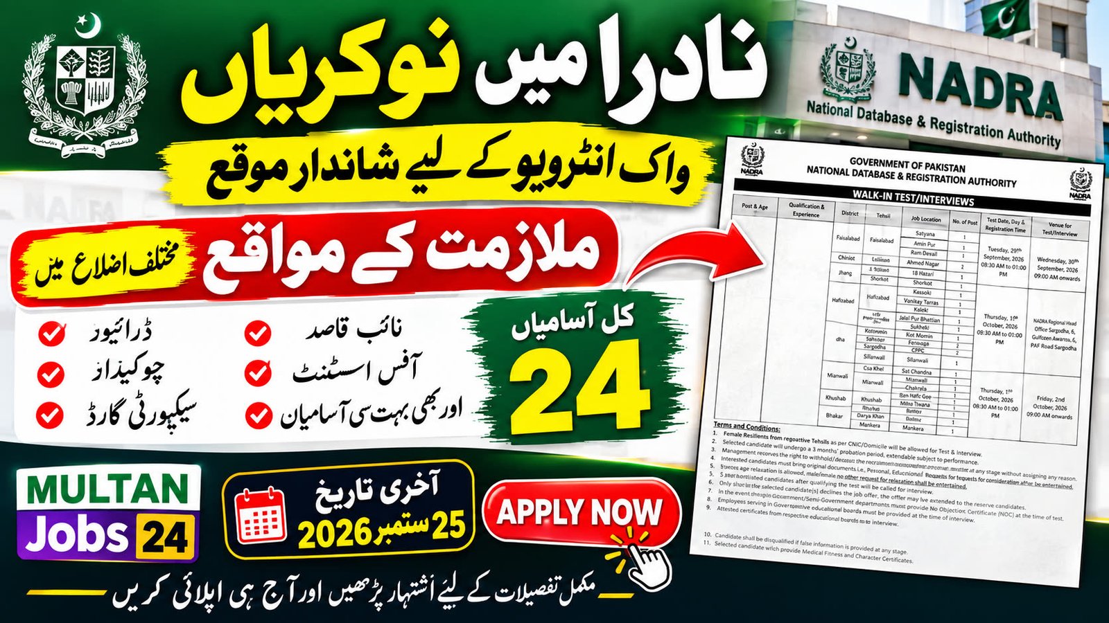 NADRA Junior Executive Jobs 2026