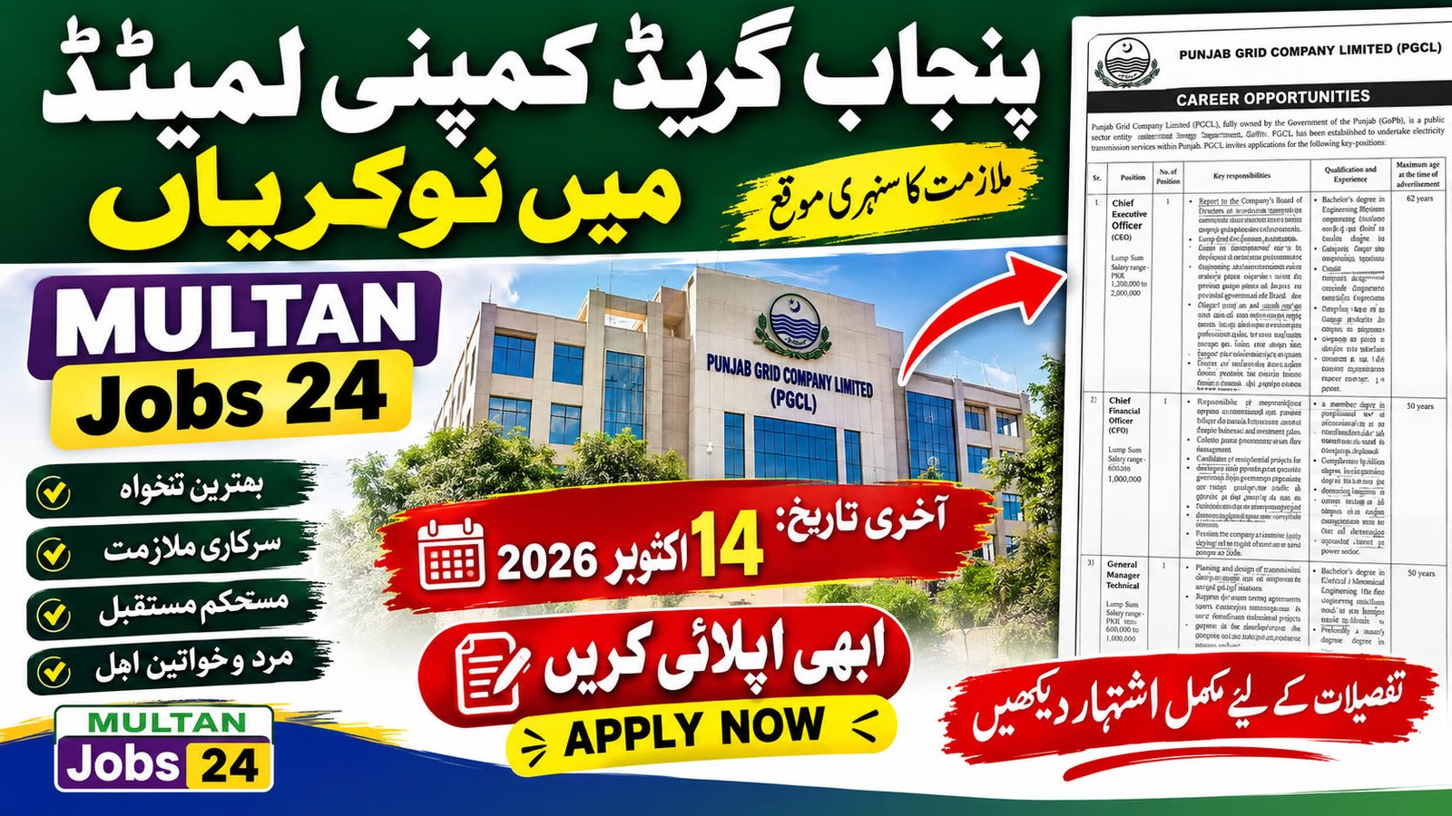 Punjab Grid Company Limited PGCL Jobs 2026