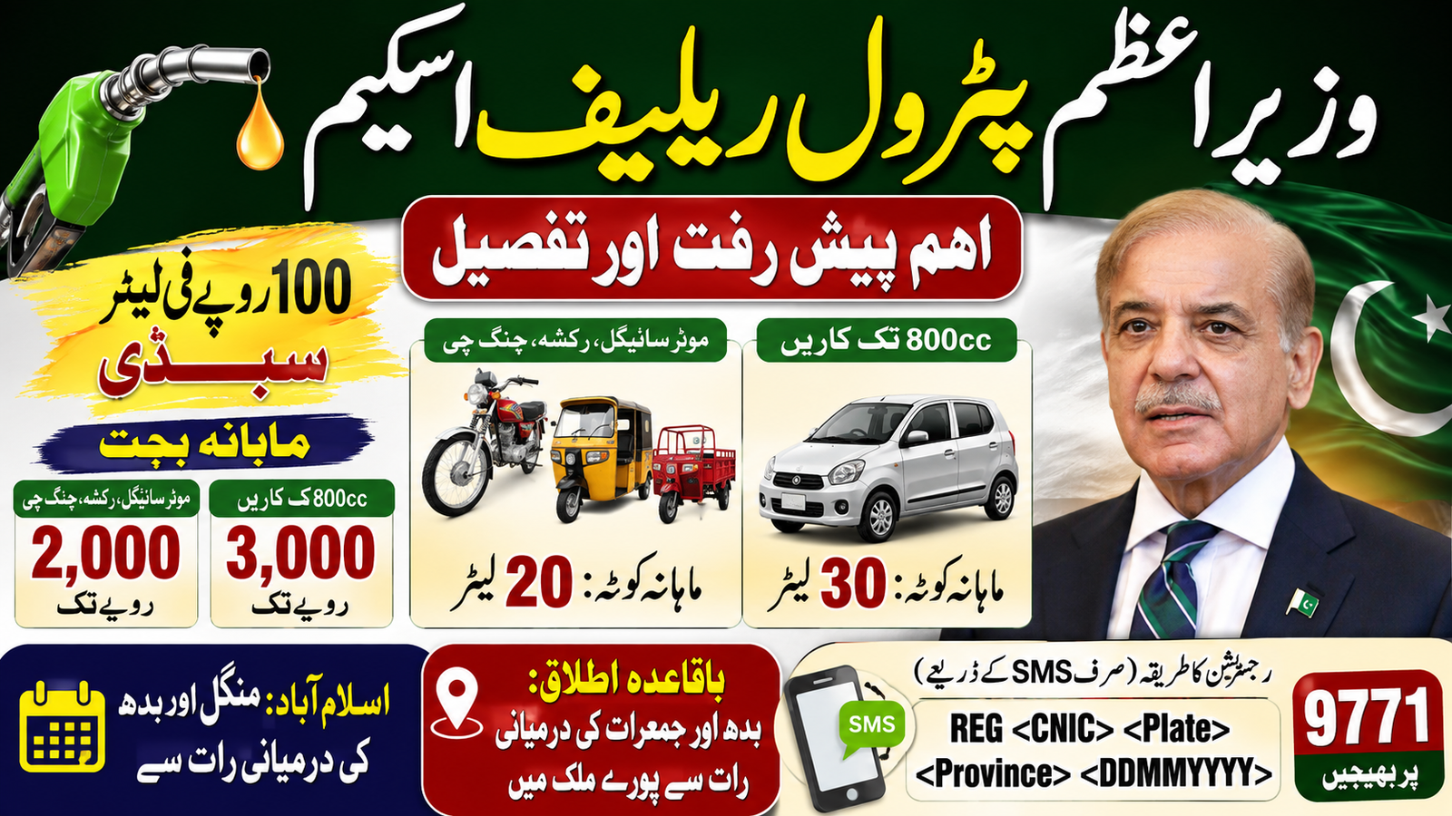 Petrol Relief Scheme 2026