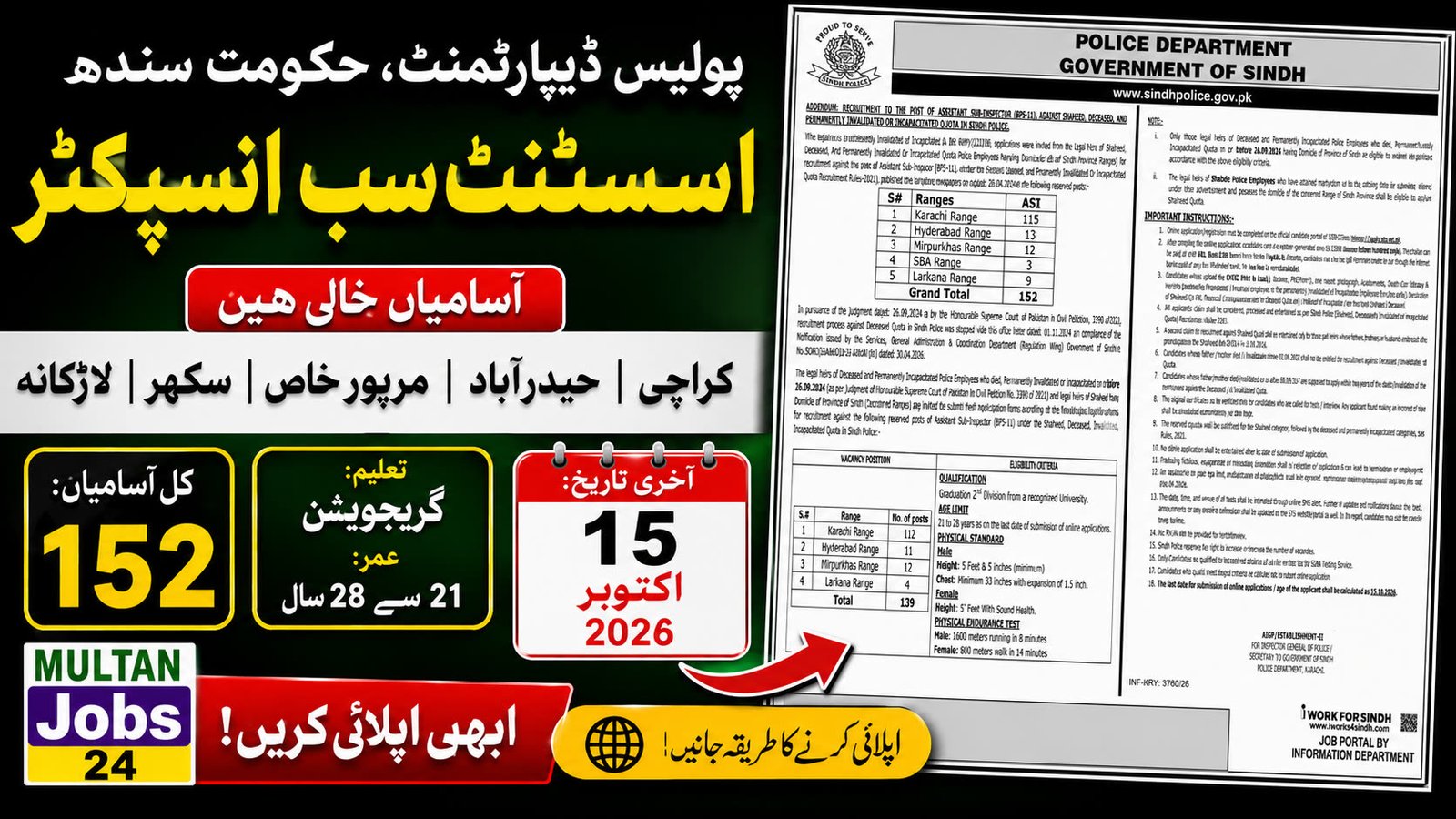 Assistant Sub-Inspector Jobs