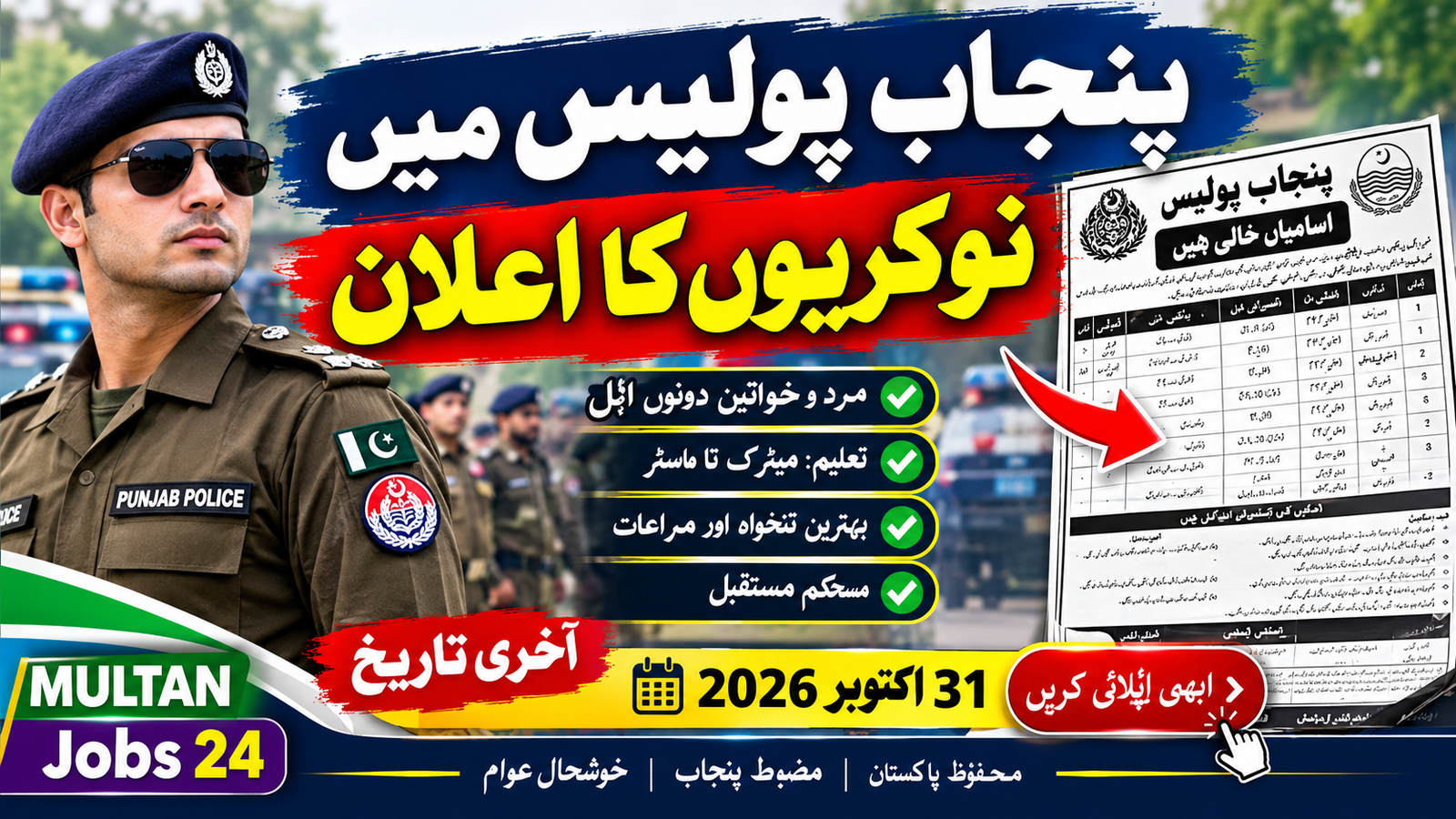 Punjab Police Jobs 2026